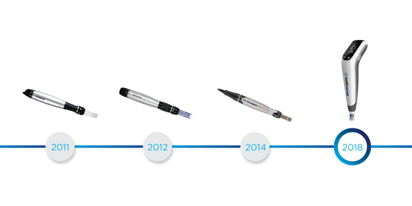 Dermapen